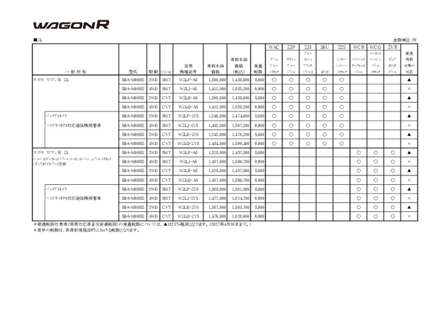 価格表　ワゴンR